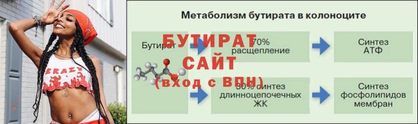 mix Богородицк